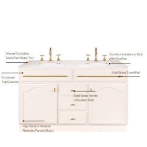 Elise Vanity 1500 Double Bowl - Classic White